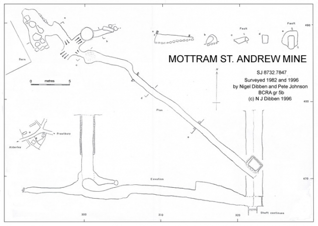 Plan and section of mine near Alderley-Mottram road